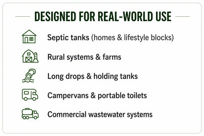 Septic Balance™ – Probiotic Treatment for Septic Systems